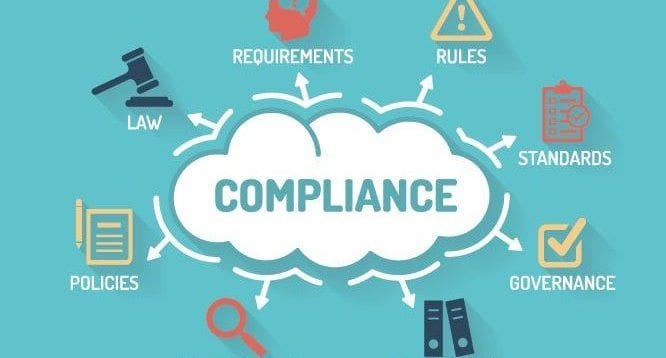 Technology Compliance for Financial Services