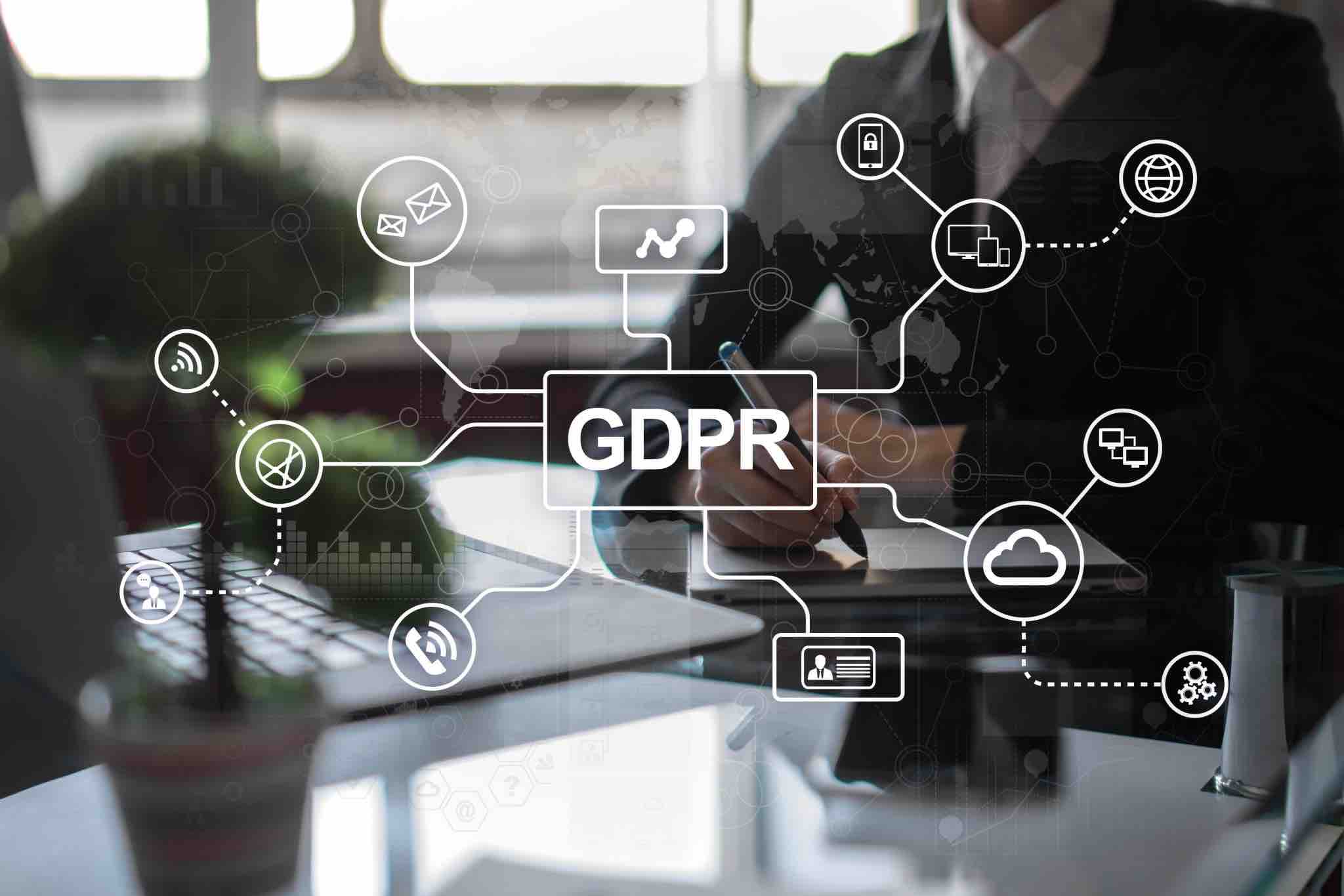 GDPR compliance