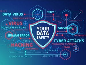 Tips on how to keep your law firm data secure.